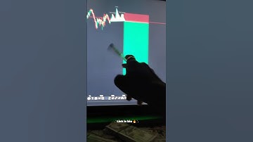 Head and shoulder / @Crypto.Synergy / #headandshoulderpattern #bitcoin #youtubeshorts  #trading