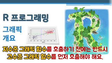 R 프로그래밍 / R 기초 - 그래픽 - 개요: 고수준 및 저수준 그래픽 함수 🔑 plot() points() | graphics | high-level | low-level