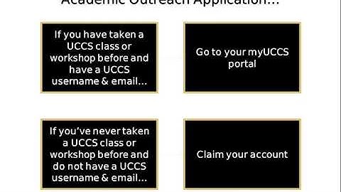Academic Outreach Application Video (UCCS Pre-Collegiate)