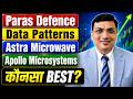 Paras Defence vs Data Patterns vs Astra Microwave vs Apollo Micro | कहाँ है सबसे अच्छा Risk-Reward?