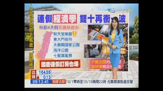 主播劉盈秀 20201007 上午新聞