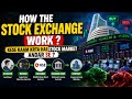 How the stock exchange Work। शेयर मार्केट कैसे काम करता है ? पुरी जानकारी 2026