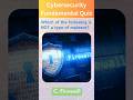 Cybersecurity Fundamentals Quiz: Test Your Knowledge!