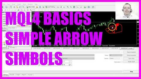 MQL4 TUTORIAL BASICS - 71 SIMPLE ARROW SYMBOLS