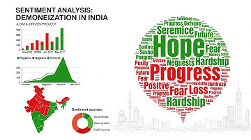 Free Apache Spark Analytics Project - Sentiment Analysis on Demonetization in India