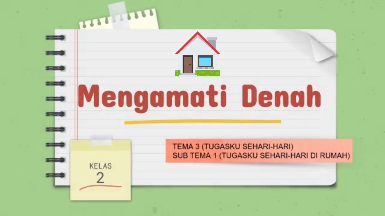 Membaca Dan Mengamati Denah Rumah Tematik Kelas 2 Tema 3 Youtube