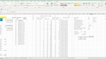 Solve a Project Management Network in Excel Video 5