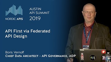 API First via Federated API Design