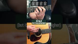 G C Em D (but it keeps getting higher)