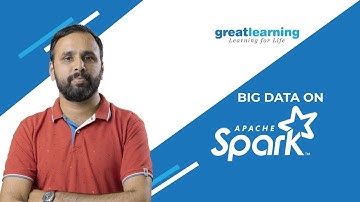 Big Data on Spark | Tutorial for Beginners [Part 2] | Spark History and Overview | Great Learning