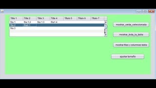 Celebrity manipulacion de tablas ò JTables en java tutorial paso a paso, mostrar contenido Wealth
