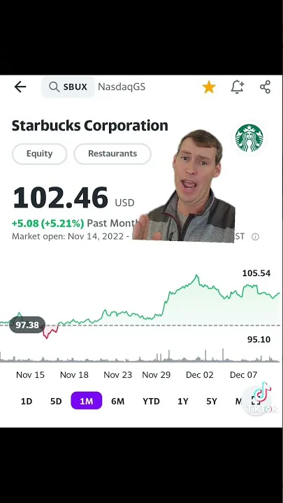 How to Invest during a Recession.