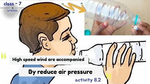 Class 7 Science Chapter 8 | High Speed Winds Are Accompanied by Reduced Air Pressure | Activity