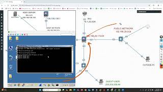 COMPLETE NAT IN CHECKPOINT FIREWALL | AUTO NAT | MANUAL NAT | HIDE | STATIC | FIREWALL TRAINING