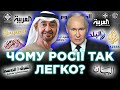 Як Близький Схід повірив путіну?