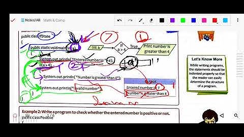 Computer Class 8 Ch6 (Decision Control Structure){IF, IF ELSE, IF ELSE IF Statement} Part_1