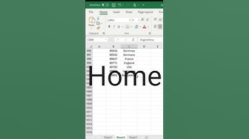 Excel Shortcuts! Ctrl+Home, Ctrl+End
