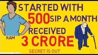 How to convert 500 rupees investment per month into 3 crore systematic
plan is an vehicle, where investor makes fixed, regular payme...