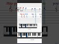 "HAPPY BIRTHDAY CHALLENGE" Sing Phrase 4 SOLFEGGIO 3-5x, SING LETTERS  3-5x, SING INTERVAL NO 3-5x