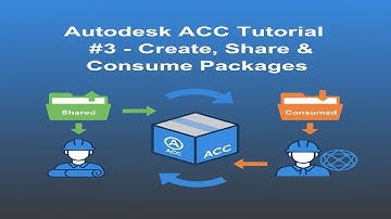 Autodesk ACC Tutorial #3  Create, Share & Consume Packages #bim #rahidrisenshine #revit
