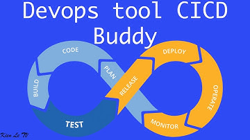 Devops tool CICD với Buddy / Kiên Lê TV