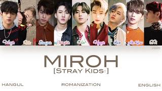 [HAN|ROM|ENG] Stray Kids (스트레이 키즈) - MIROH (Color Coded Lyrics) Resimi