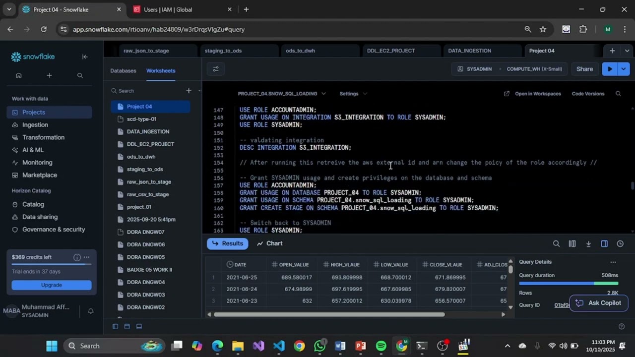 Data Loading in Snowflake