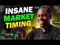 You Must Try THIS TRADING STRATEGY on Pocket Option | Binary Options Trading Strategy