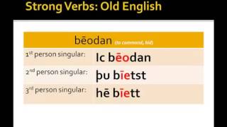 Strong and Irregular German Verbs screenshot 3