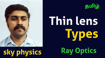 Thin lens || Introduction ||Ln 6||Ray Optics|| STD 12 Physics ||sky physics