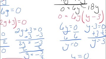 7.6 Factoring Polynomials using the GCF