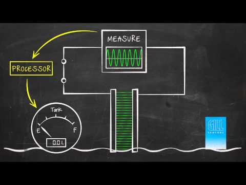 How Capacitive Liquid Level Sensors Work: GILLSC.com