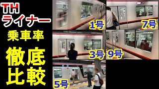【帰宅ラッシュ】平日下りのTHライナー　乗車率を調べてみた @日比谷線上野駅