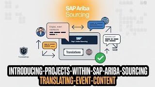 SAP Ariba Sourcing Translating Event Content