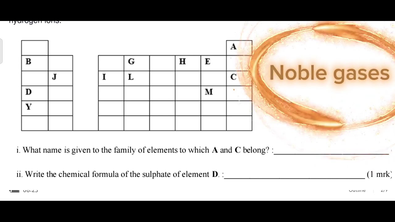 Grade 10 Chemistry Endterm Assessment Overview