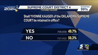 Results show close race for 3 state Supreme Court judges looking to keep seats