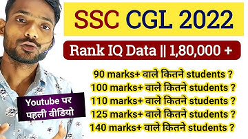 ssc cgl 2022 cut off || rank iq data analysis कितना स्कोर करने वाले कितने students है