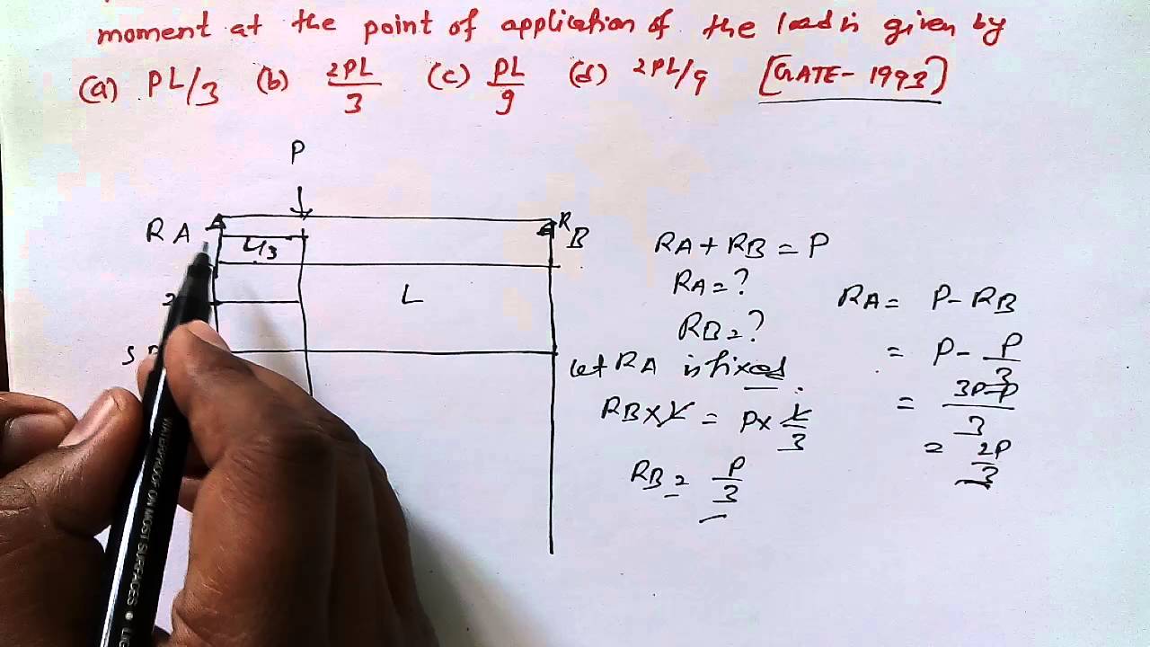 Sfd Bmd Questions - Solved Determine The Equations For Shear And Bending Mome Chegg Com : You ...