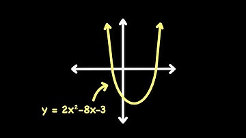 Graphing Quadratic Equations Part 3: Standard Form - Algebra 1 Unit 11 Lesson 10