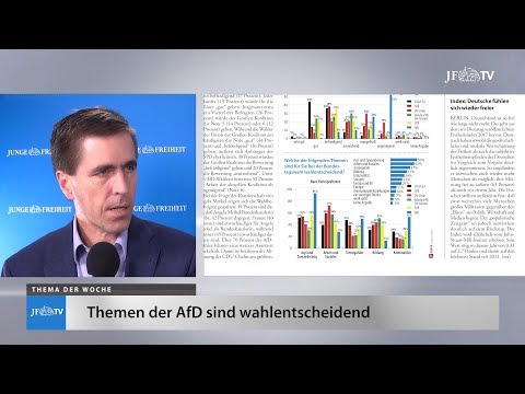 Ein Blick in die neue JF (38/17): AfD-Themen sind wahle...