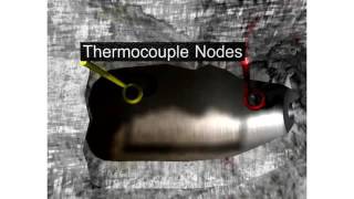 IQT   Advanced Engine Technology