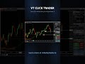 One-Click Trade Entry for NinjaTrader — VT Click Trader