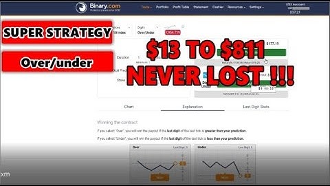 HOW TO EASILY TRADE PROFIT OVER/UNDER LDP 7