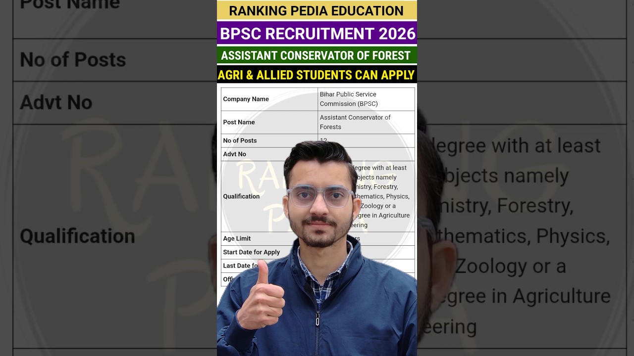 BPSC Assistant Conservator of Forest ACF Recruitment 2026 