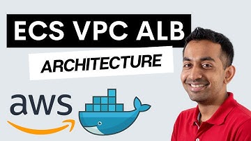 ECS Container Networking & Load Balancing Architecture