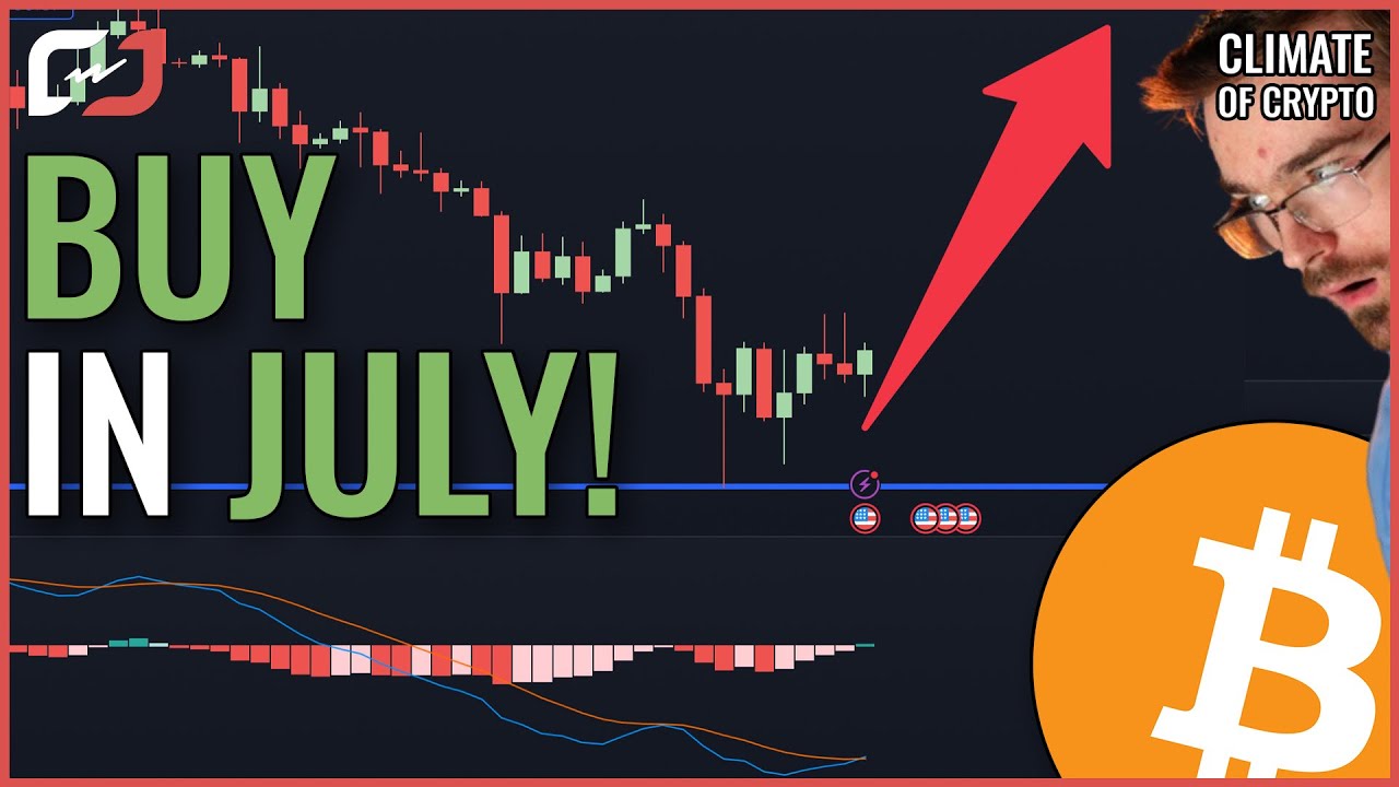 MASSIVE BUY SIGNAL CALLS Bitcoin BULL RUN In August! MASSIVE BUY SIGNAL CALLS Bitcoin BULL RUN In August!