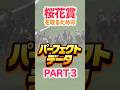 桜花賞（GⅠ） 【パーフェクトデータ】PART 3