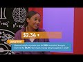 Decimal Addition Quiz