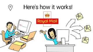 Fast Mail By Fast Technology