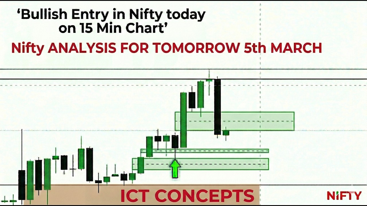 Nifty analysis and outlook for tomorrow 5th march !! Today's Bullish ...